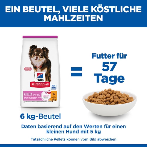 Hill's Adult Light Small & Mini Huhn Hundefutter
