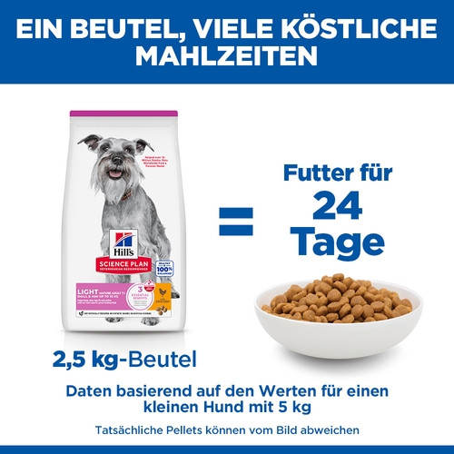 Hill's Mature Adult Light Small & Mini Huhn Hundefutter