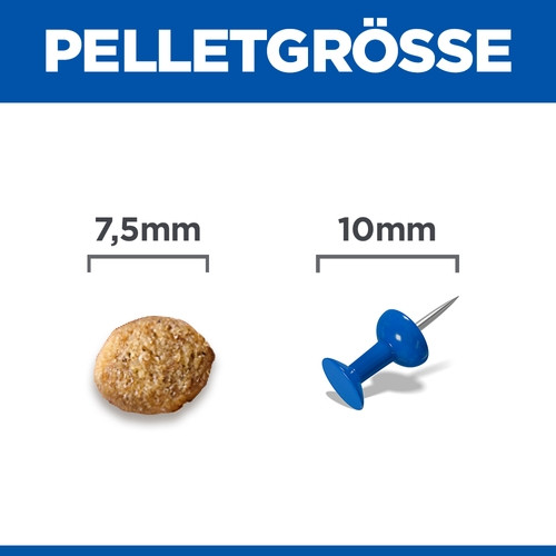 Hill's Mature Adult Light Small & Mini Huhn Hundefutter