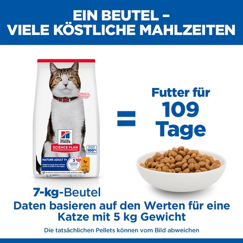 Hill's Mature Adult 7+ Active Longevity Huhn Katzenfutter 
