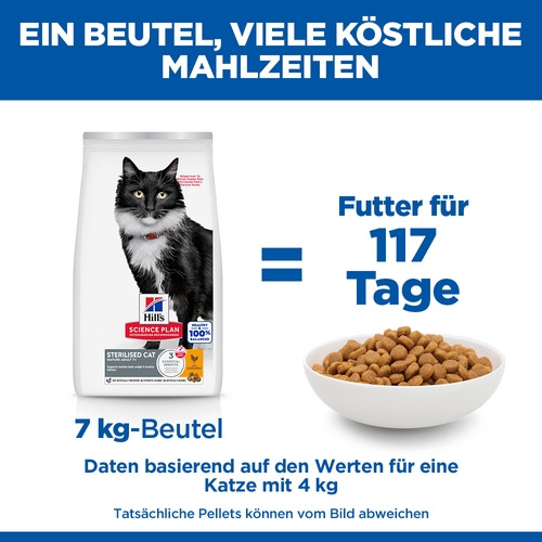 Hill's Mature Adult 7+ Sterilised Huhn Katzenfutter 