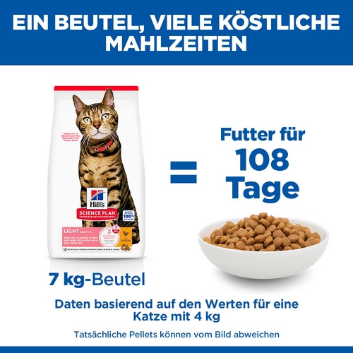 Hill's Adult Light Huhn Katzenfutter 