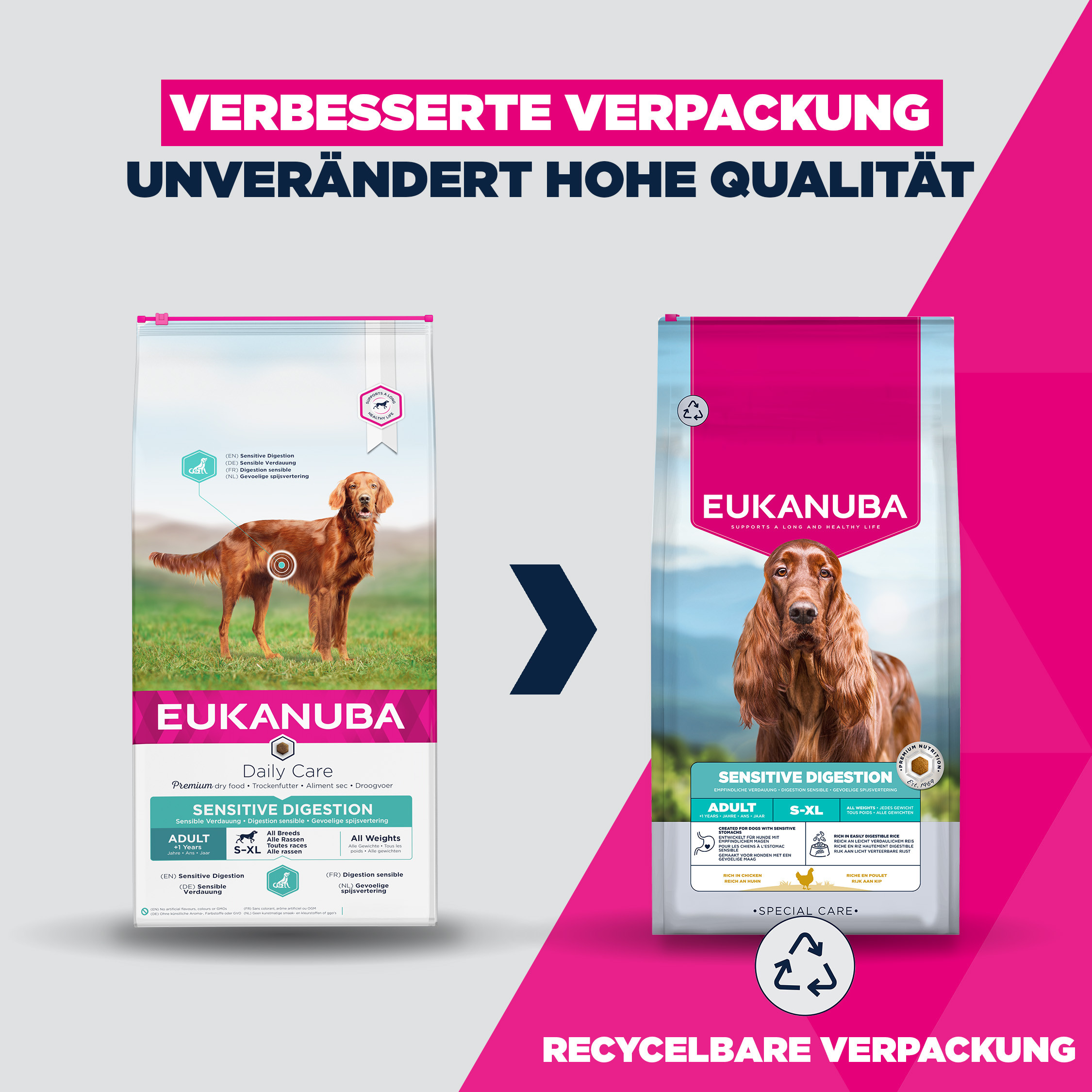 Eukanuba Daily Care Adult Sensitive Digestion Hundefutter