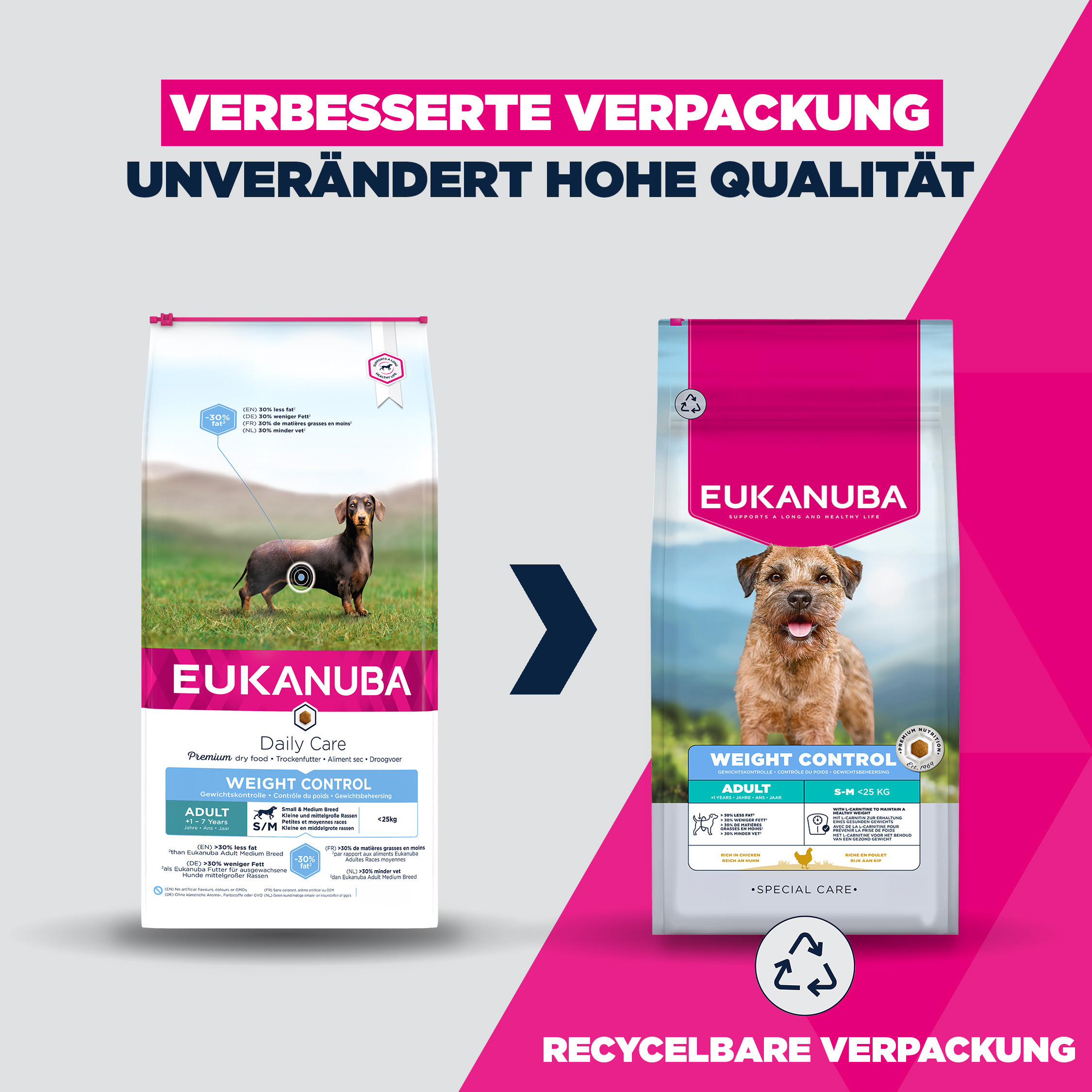 Eukanuba Daily Care Adult Weight Control Small/Medium Hundefutter