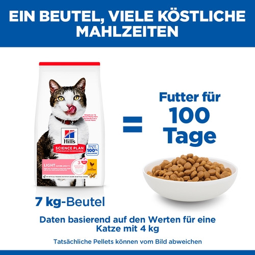 Hill's Mature Adult 7+ Light Huhn Katzenfutter