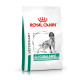 Royal Canin Veterinary Glycobalance Hundefutter